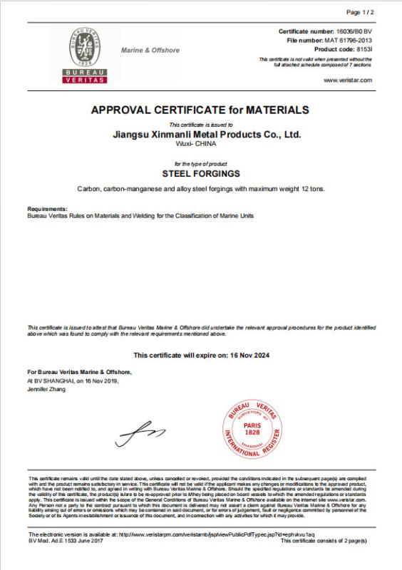 MATERIALS - Jiangsu Xinmanli Metal Products Co., Ltd.