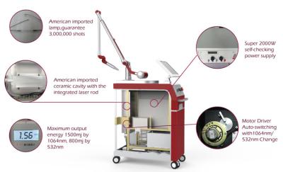 China Water cooling+wind cooling 85 kg 1-10 HZ 2000  w 1064 532 Q-Switched Nd yag Laser tattoo wrinkle Removal machine for sale
