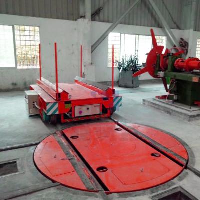 China Placa giratoria de 80 toneladas del carro ferroviario ferroviario de la transferencia de la corriente ALTERNA de Van en venta