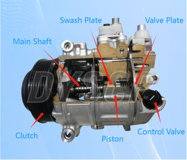 PAB82080310 PAB820803AX Variable Displacement Compressor For Porsche Cayenne 2.9 4PK 4