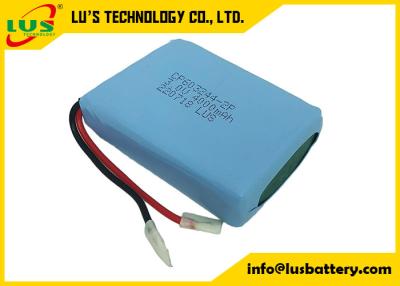 China 3V Flexible Limno2 Battery Soft Packed CP603244 CP603245 CP603545 For RC Toys for sale