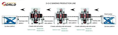 China 2+2+2 Double-Side Sanding Production Line for sale