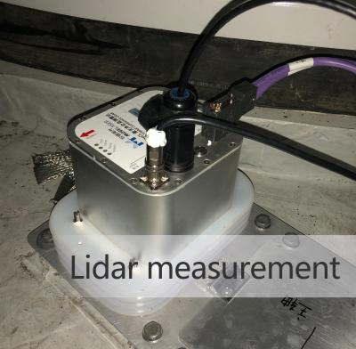 China Three Beam Lidar Wind Measurement Repeated Measurement Accuracy ±0.2m Rental en venta