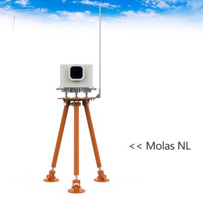 China Doppler Molas Nl Wind Measurement Lidar Four Beam for sale