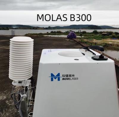 China 24VDC Molas B300 Offshore Wind Lidar Accurate 0.1m/S & 1° Measurement en venta