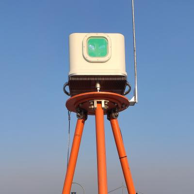 Chine Molas NL de radar à laser de vent de reflux de degré de la direction -180 à 180 à vendre