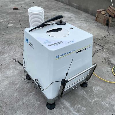 China 0~75m/S Ground Based Wind Lidar For Wind Measurement for sale