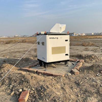 China Molas 3D Horizontal Azimuth Wind Lidar With GNSS Function for sale
