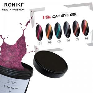 Verified China supplier - Guangzhou RONIKI Beauty Supplies Co.,Ltd