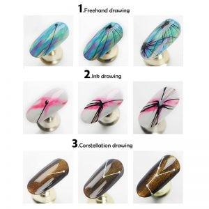 Verified China supplier - Guangzhou RONIKI Beauty Supplies Co.,Ltd