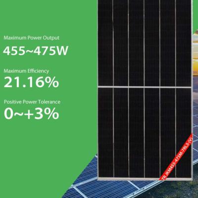 Chine Panneaux solaires Bifacial monocristallins 455W - 475W de demi cellules à vendre