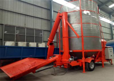 China 25 M3 Batch Grain Dryer Machine For Corn Paddy Rice for sale