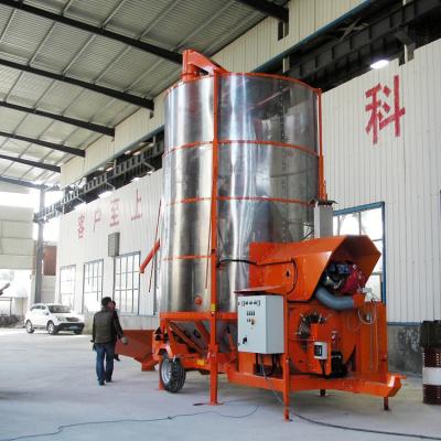 China CE Horizontal 4600KG 80HP Continuous Flow Dryer for sale