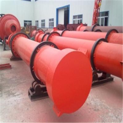 China CE ISO Drum 40t/H 104.9t Industrial Dryer Machine for sale