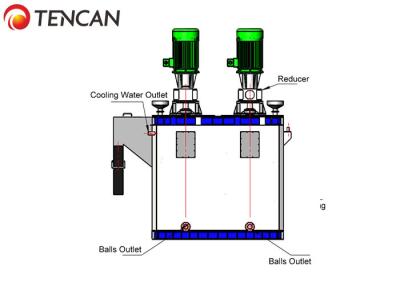 中国 Tencan 12000L 180KW 2.5-5.8T/H容量のカオリンの粉砕のmacine、衝突の細胞の製造所 販売のため