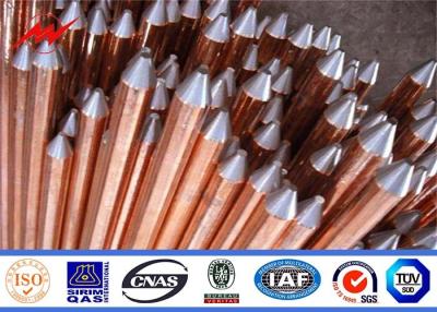 China Drawing Copper Clad Ground Rods Copper Ground Rod Nylon Strip Weave Strip Iron Pallet for sale