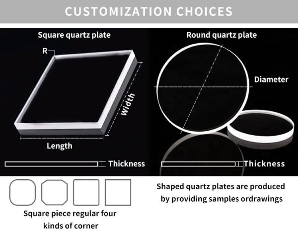 Quality Quartz Glass Dia 25mm Thickness 1mm Fused Silica Plate Round Shaped Step Quartz for sale