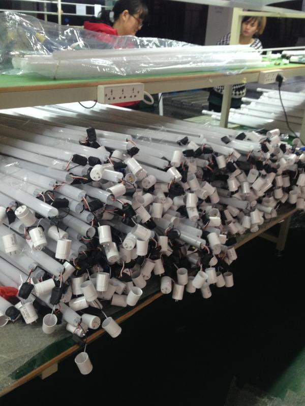 Verified China supplier - Glory Sun Lighting Limited