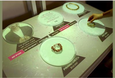 China 3D que detecta do retalho interativo da mostra da tecnologia a indicação digital para a loja à venda