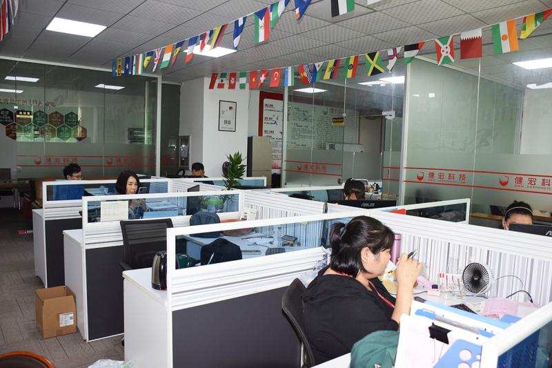 Verified China supplier - Kenhon Electronics CO.,LTD.