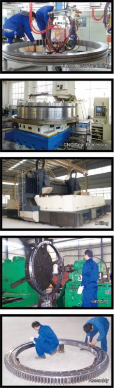 Verified China supplier - Luoyang solarich machinery Co., Ltd.