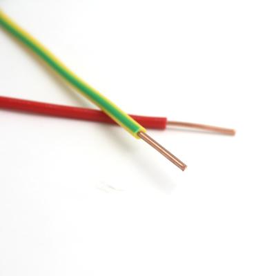 China cable eléctrico del hogar 250sqmm en venta