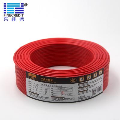 Chine câbles électriques de PVC 1-240mm2 à vendre