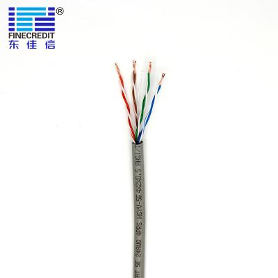 Cina Ethernet Lan Cable di 0.48mm in vendita