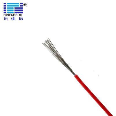 China 28 - 10 AWG Household Electrical Cable Bare Copper Conductor for sale