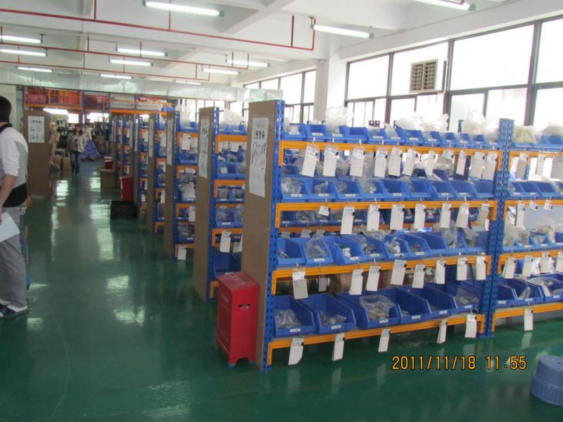 Verified China supplier - CREATOR (CHINA) TECH CO., LTD