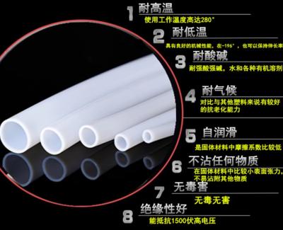 China Id1mm X Od2mm X 100m White PTFE Hose For High Temperature for sale