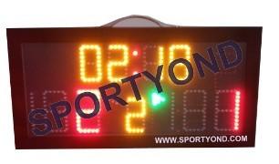 China Entertainment electric scoreboards for sale