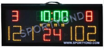 China Buy basketball scoreboards in china for sale