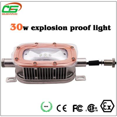 China High Power IP68 Industry Light , Underground Coal Mine Tunne Light for sale
