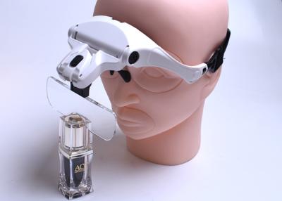 China LED Magnifier Headband for Permanent Makeup and Microblading Tattoo Accessories for sale