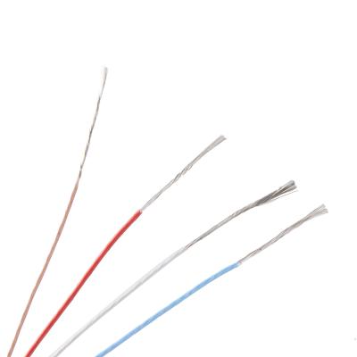 China High Temperature PTFE Shielded Cable for sale