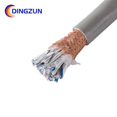 China SIHF GLP multi core shielded control cable for lighting for sale