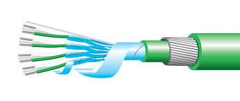 China Tipo trenzado multi positivo cable de termopar de J, cable de extensión de termopar en venta