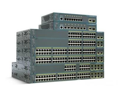 China New Clean CISCO switch WS-C2960-24PC-L for sale