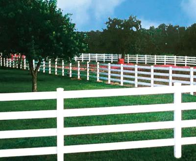 China Lightweight White Fiberglass Fence Panel Weather Resistant For Home Safety for sale