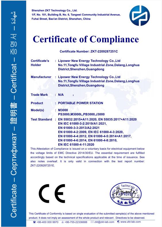  - Jiangxi Zhuokai New Energy Technology Co., Ltd.