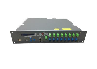 China Junpu 1550 Cable TV 8 Ports Wdm Edfa Fiber Optic Amplifier 22dbm Gpon Network for sale