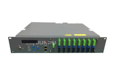 China Junpu Optical Amplifier 16 Ports 1550nm Wdm Edfa Pon Of 23dbm Per Port for sale