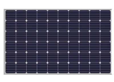 China PV Module Polycrystalline And Monocrystalline Solar Panels for sale