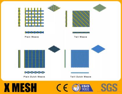 China 1 X 1 Mesh Size Woven Wire Mesh 0.63mm Diameter Stainless Steel 316 for sale