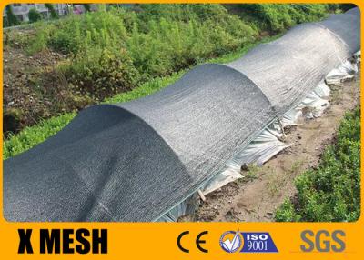 China HDPE Plastic Shade Netting UV Protection Greenhouse Shading Mesh 200m Te koop