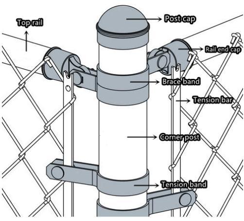 2.5mm-3.0mm Hot DIP Galvanized Chain Link Fence