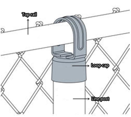 2.5mm-3.0mm Hot DIP Galvanized Chain Link Fence