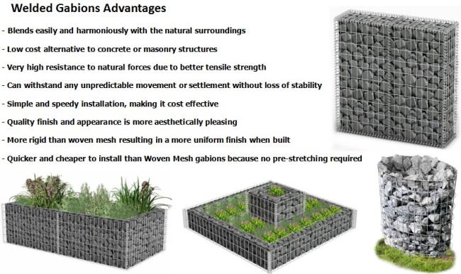 200x100x100 Cm Galvanized Welded Wire Stone Cage Gabion Basket