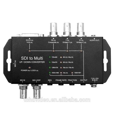 China Multi To SDI Video Display Converter With SDI Splitter Signal Conversion for sale